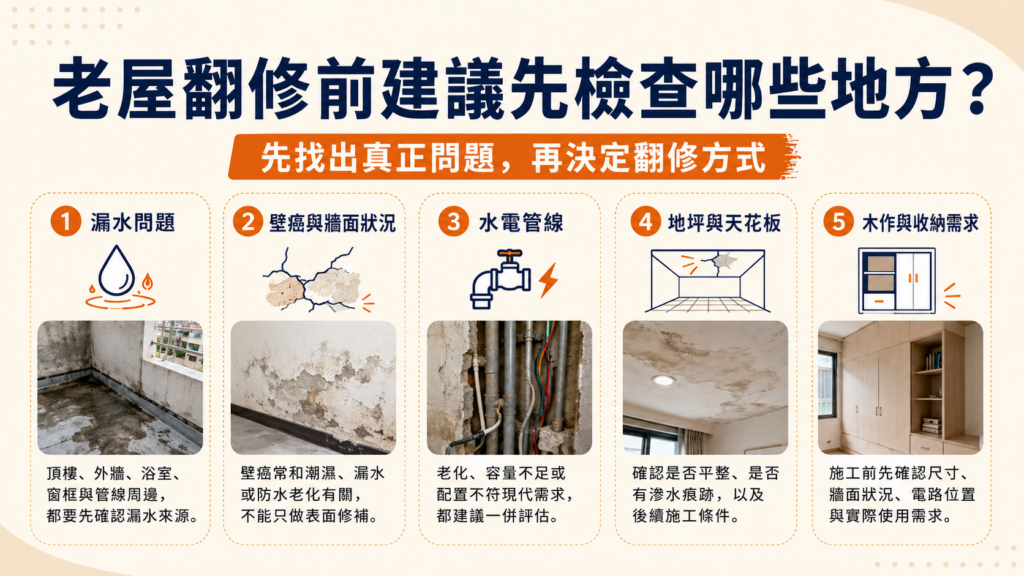 老屋翻修前檢查重點｜漏水壁癌水電管線地坪天花板與木作收納｜寶潤空間整合工程