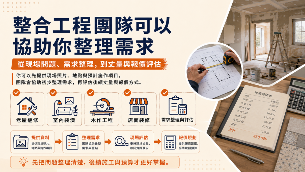 老屋翻修需求整理與現場評估｜室內裝潢木作工程店面裝修｜寶潤空間整合工程