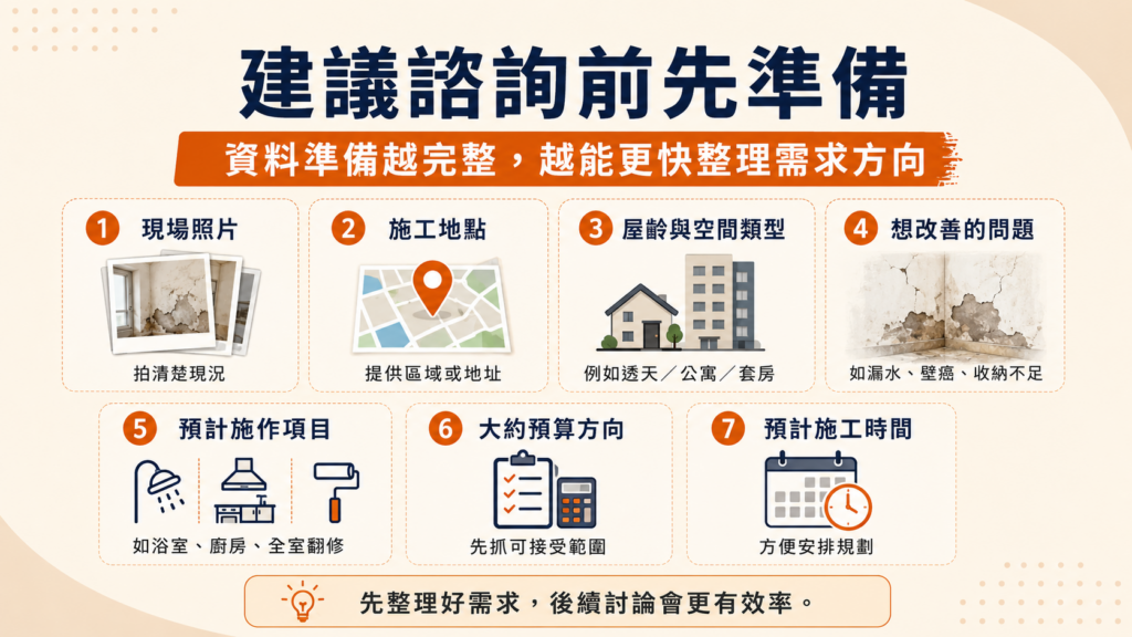 老屋翻修諮詢前準備資料｜現場照片施工地點屋齡預算整理｜寶潤空間整合工程
